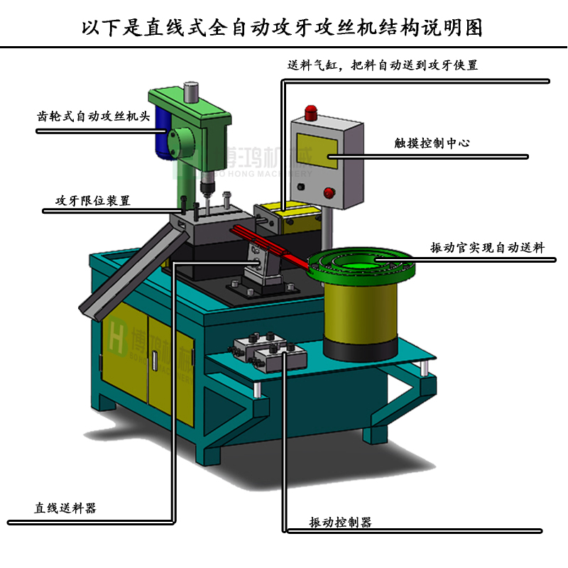 用自動(dòng)攻絲機(jī)在加工不同材料的工件有什么區(qū)別？